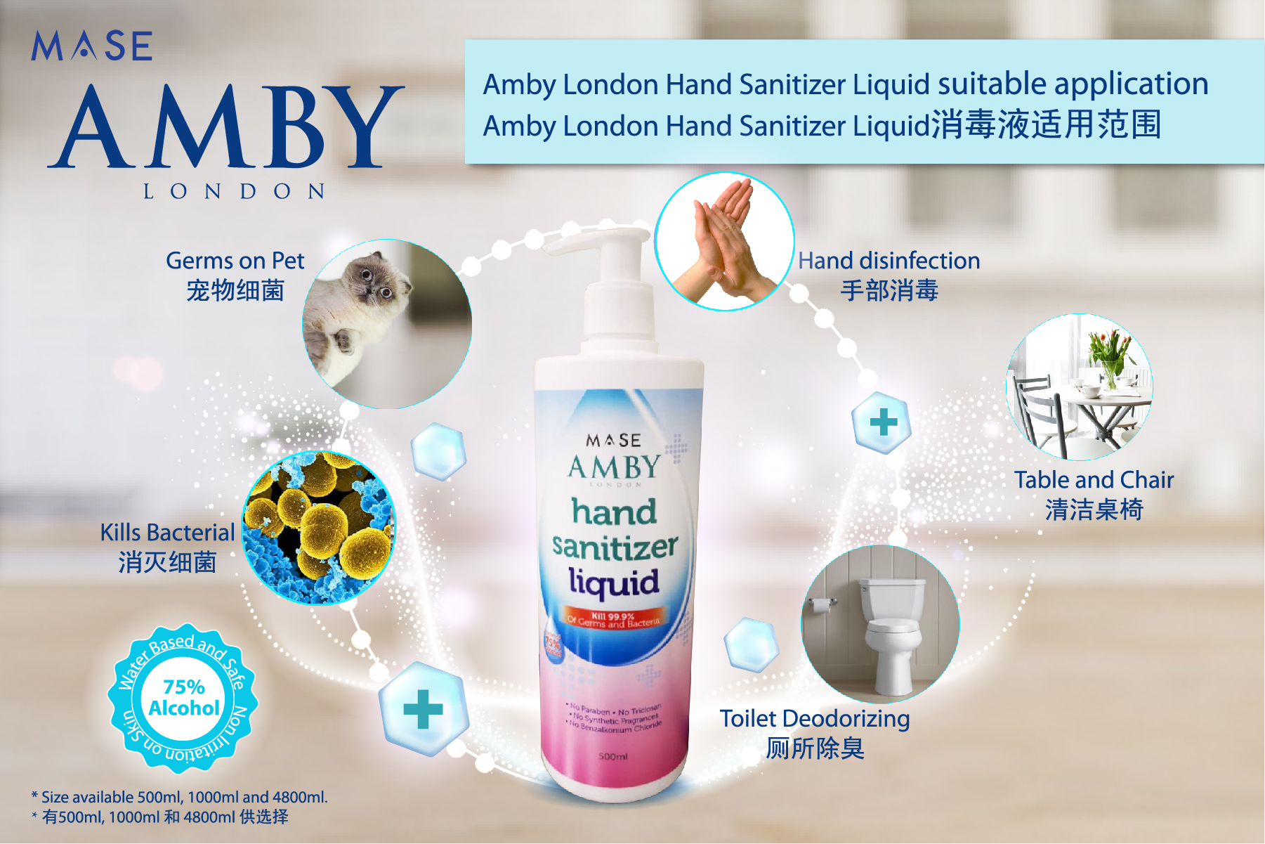 Amby London Hand Sanitizer Liquid (Alcohol) - 500ml